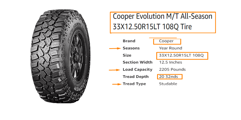 3. Cooper Evolution MT