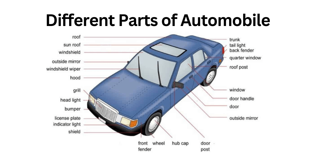 Different Parts of Automobile