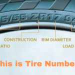 What Do Tire Numbers Mean