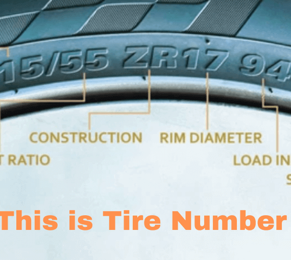 What Do Tire Numbers Mean