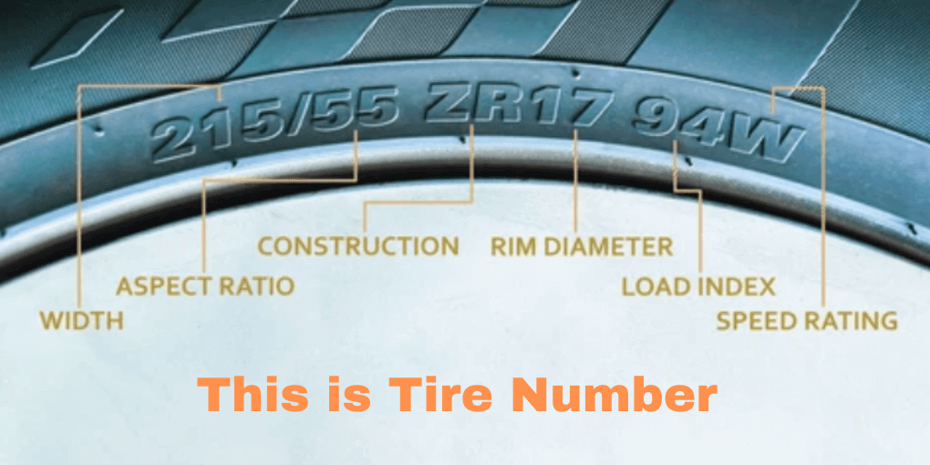 What Do Tire Numbers Mean