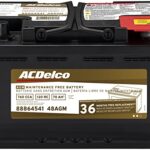 Best Car Battery Brand