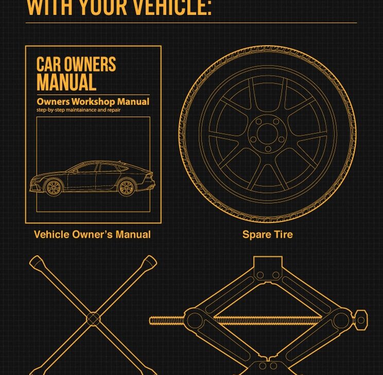 How Long Does It Take to Change a Tire