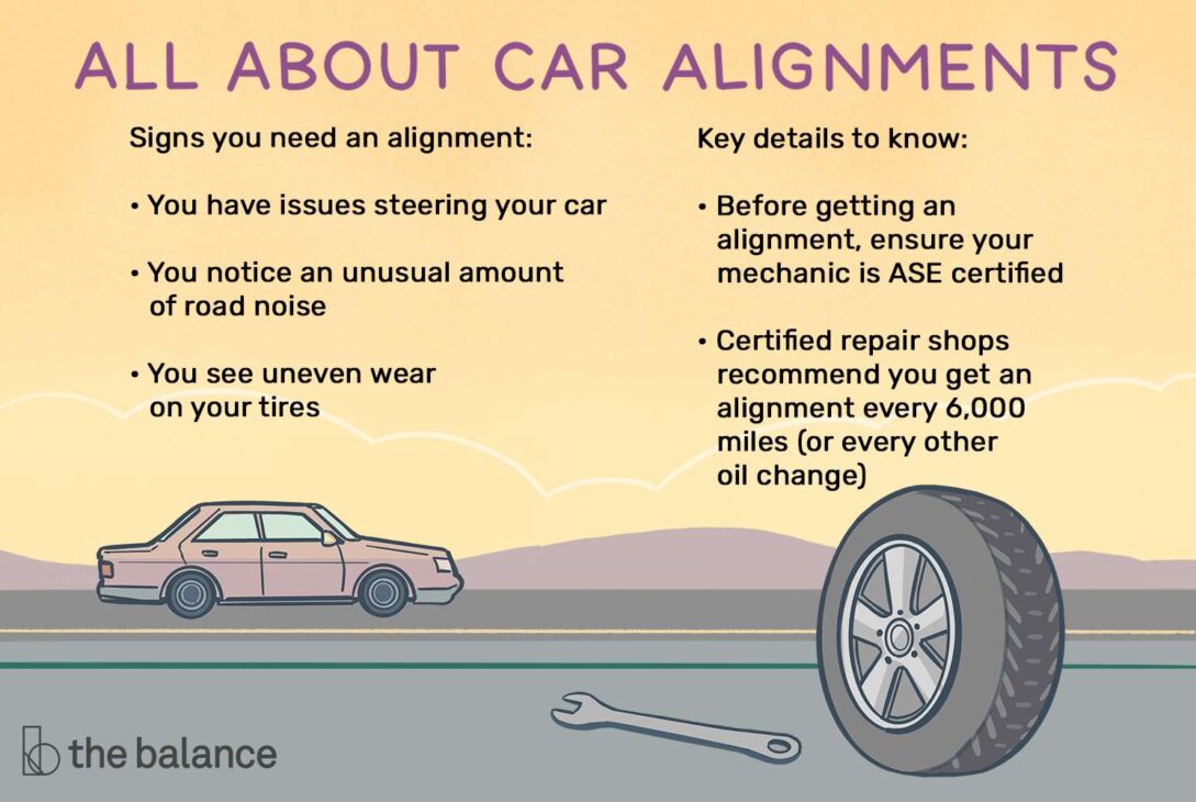 How Much is a Tire Alignment