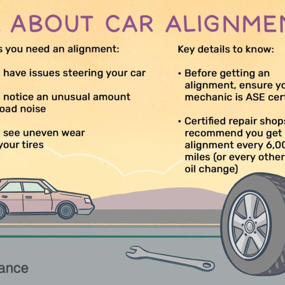 How Much is a Tire Alignment