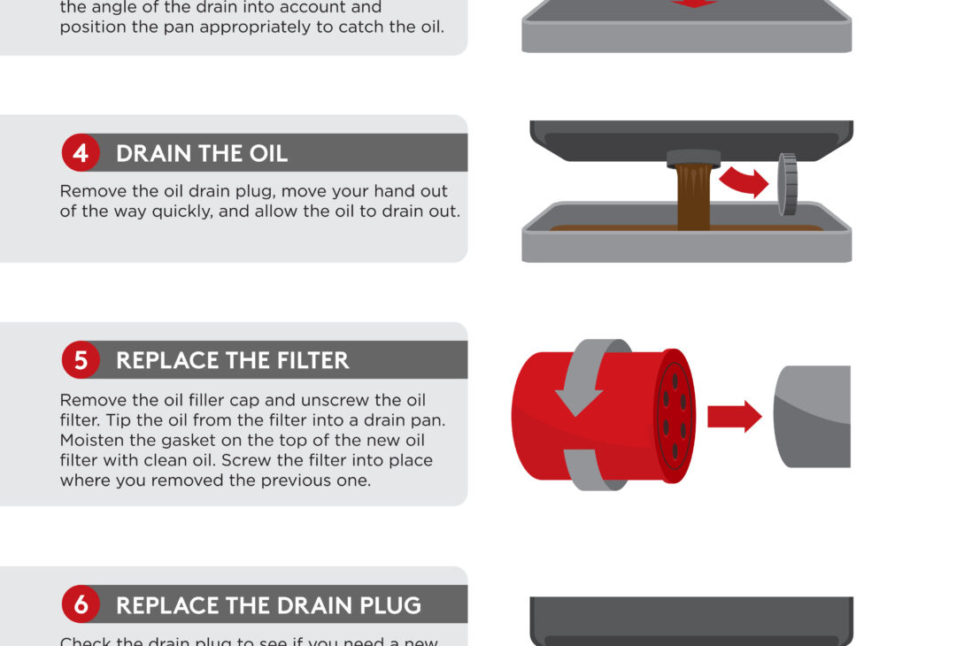 How to Change Oil Filter in Car