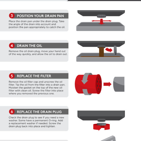 How to Change Oil Filter in Car