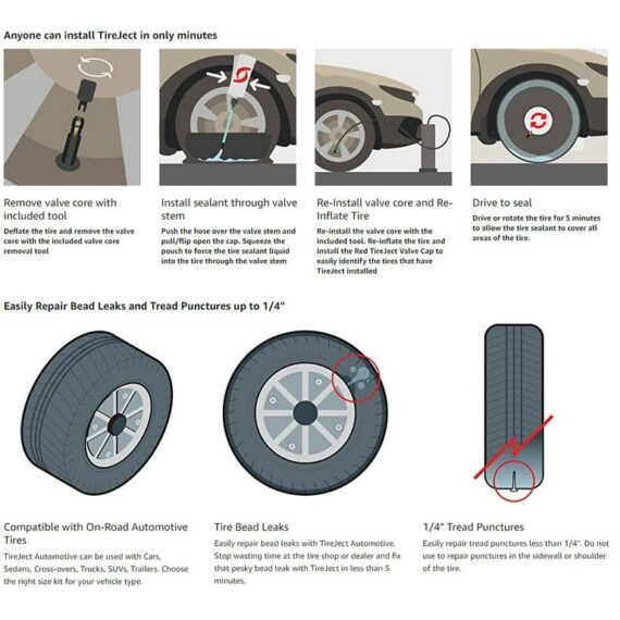 How to Fill a Tire With Air