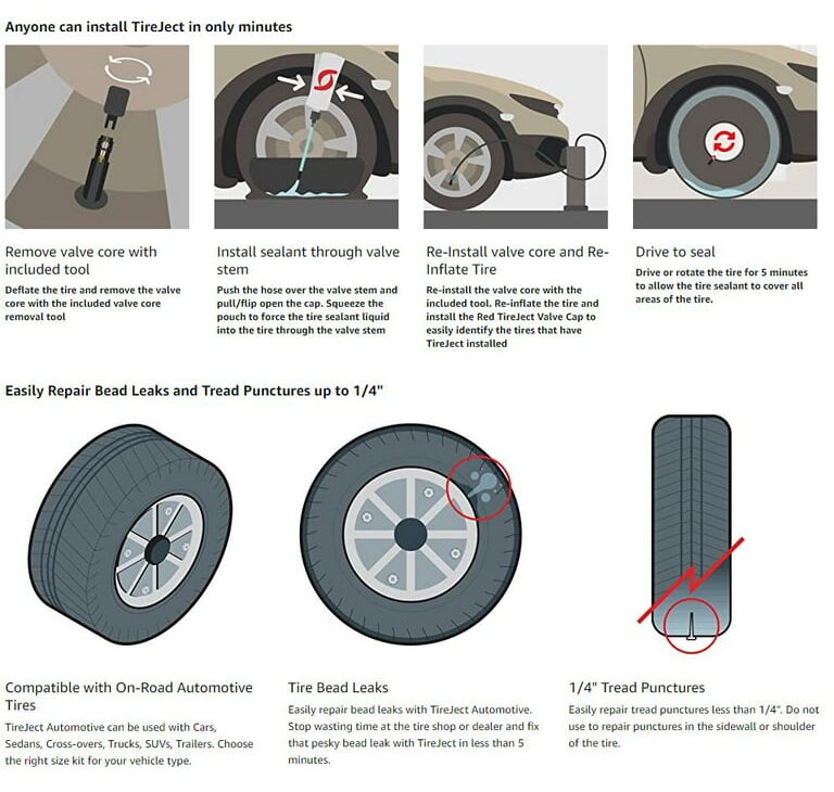 How to Fill a Tire With Air